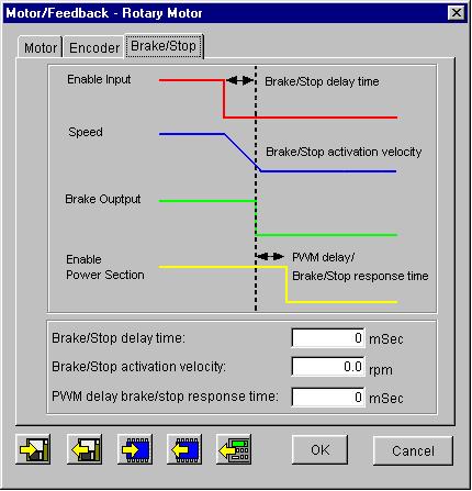 Screen Guide Brake/Stop Settings The Brake Settings Screen allows you to define the Brake Delay Time, Brake Activation Velocity and PWM Delay Time.