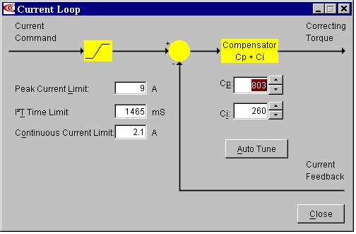 Screen Guide Current Loop Parameter Screen You may enter Current Limit values and Current Loop Tuning values on this screen.