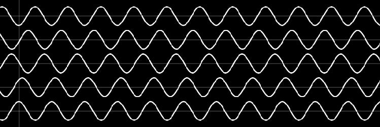 Two oscillators that have the same frequency an same wavelength, will have a phase ifference, if their phase shift φ is ifferent.