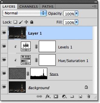 This will merge all of the existing layers onto the new layer.