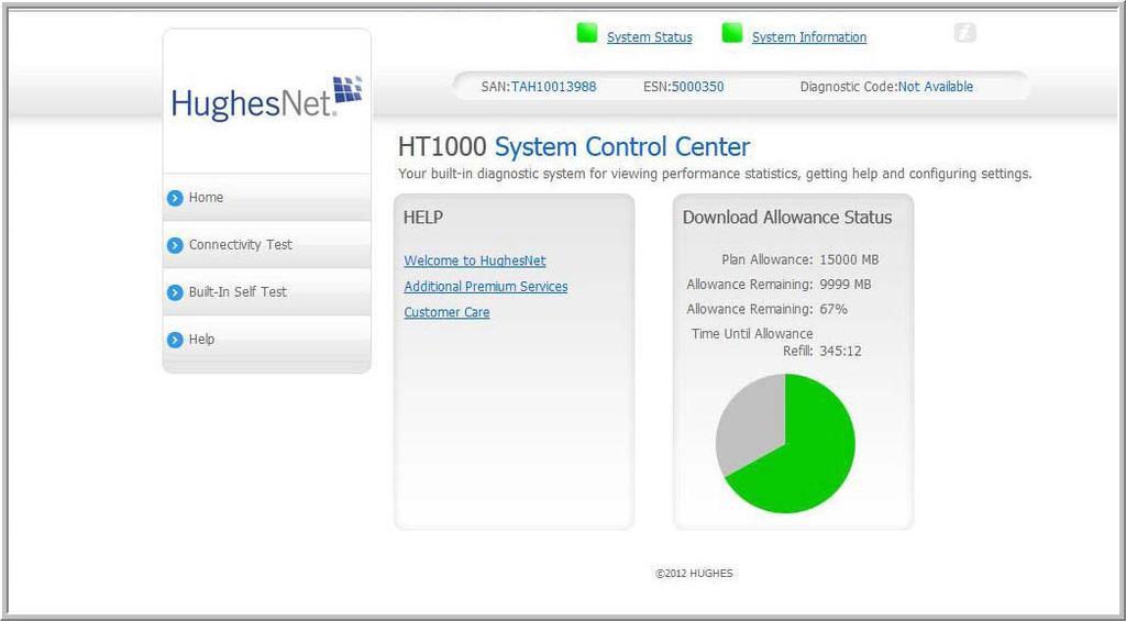 Figure 49 shows the System Control Center home page before activation. Notice that the System Status indicator is red which means that system requires attention.