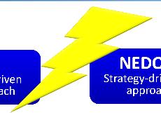 Strategy-driven approach NEDO