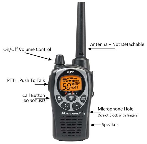 Basic Radio Anatomy Controls On/Off Volume Control PTT Antenna Microphone Speaker Basic Radio Anatomy (cont d) Battery Location Changing and charging batteries Radio unusable when