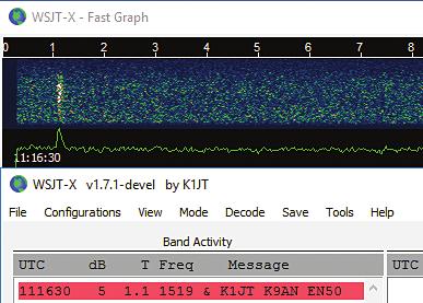 Figure 3 Screenshot showing small portions of the WSJT-X Fast Graph window and main window when running in MSK144 mode. The bright vertical stripe at time t = 1.