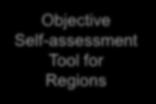 Self-assessment Tool for Regions Identification of Gaps Tailored recommendations