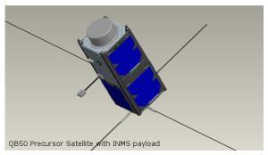Coming Soon to an orbit near you. UKube-1 (Launch: March 30, 2014) Telemetry: 145.