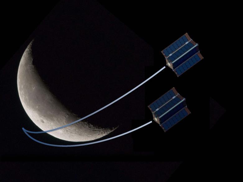 You re Gonna do WHAT!?!?!?!?!?!?!?... The first potential Phase 5 Satellites NASA s Centennial Challenge: Small Spacecraft to the Moon 1. Communications Challenge: 1.