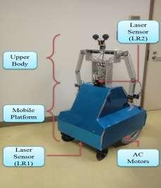 Mobile Humanoid Robot The developed mobile humanoid robot system is shown in Fig. 1(a) and a simulated version of the upper body has been developed in MATLAB environment as Fig 1(b).