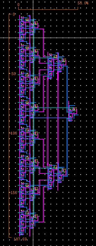 3.4 Layout of 32-bit Multiplexer The layout of the 32-bit Multiplexer is shown in Figure