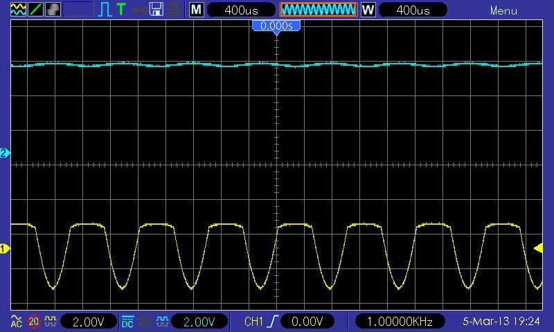 2.3 LED S METER BASICS The LED S meter overcomes the large dynamic range problem and increases the resolution by dividing the signal range into two smaller ranges and displaying one range at a time