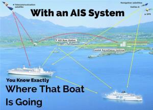require AIS transmitters on ships of 300 tons or more and all passenger ships regardless of size.