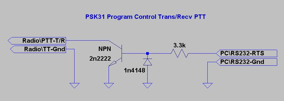PROGRAM CONTROL SIMPLE TRANSMIT / RECEIVE PTT To take this interface to the next level of sophistication, you can optionally choose to interface your PC RS232 serial port to your transceiver