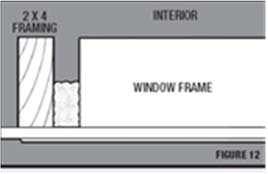 Step 6: Install Interior Insulation Interior insulation is an integral part of the QUAD Window & Door System.