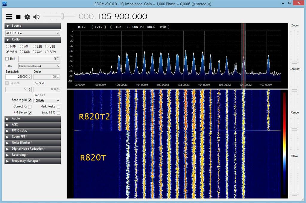 SDR in HR: Rx Only SDR RTL USB dongle