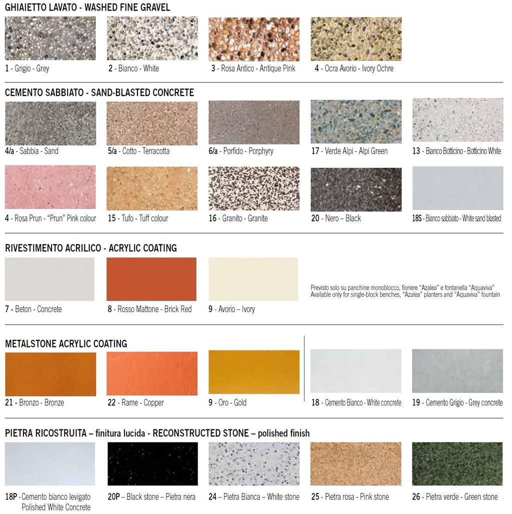 PRODUCTS CHARACTERISTICS The products in this brochure are made with a fluid mix consisting of inert matters from Mincio River, composit Portland cement of 42.