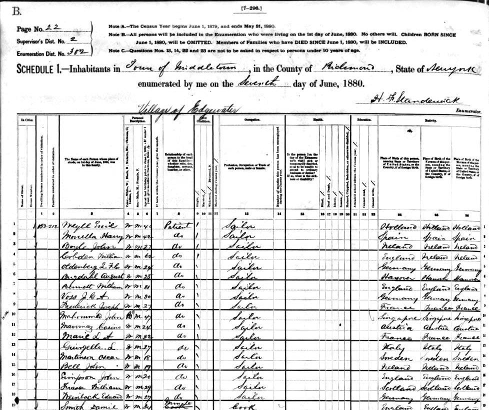 Ancestry Library Edition contents Census Data Incredible U.S.