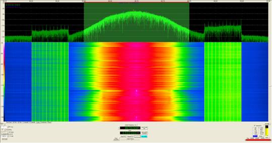 CLOUDSDR Spectral scan of an FM broadcast station (top) using the realtime