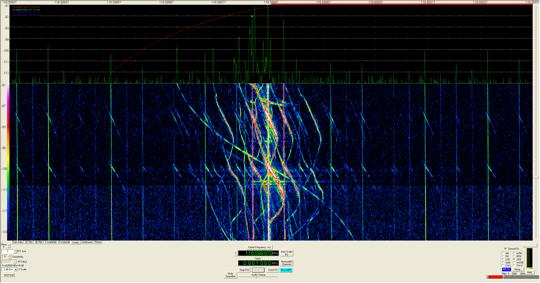 Spectral scan of aircraft scatter on a VOR signal (bottom) at 116 MHz with a