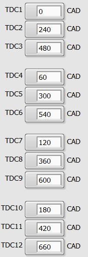 TDCX Tip Strip: Top Dead Center Units: CAD Detail: Crank angle degrees of offset between the TDC1 and TDCX, where X represents the cylinder number.