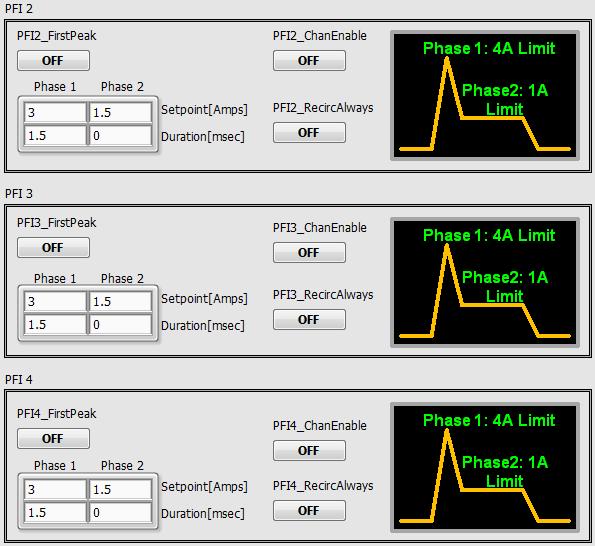 PFI Phase Setpoint & Duration Tip Strip: Current setpoint for this phase, Duration for this phase Units: Setpoint: Amps, Duration: msec Detail: These parameters configure the current and duration of