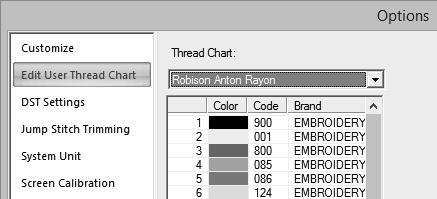 Specifying/Sving Custom Sewing Attriutes 2 Click [Edit User Thred Chrt]. Creting new thred chrt 1 Click [New Chrt]. 2 Type in the nme of the chrt, nd then click [OK].