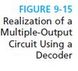 Implementation of logic functions with decoders The decoders can be used to realize logic function, like in figure 9.15.