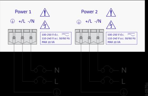 For more information regarding the equipment dimensions, refer to the Technical Specification chapter. Power Supply The unit can be powered from a DC or AC power supply within the limits specified.