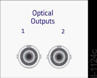 RT430/434 Chapter 4 Installation Figure 17: Optical outputs See the Technical Specification chapter for optical outputs