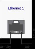 Chapter 4 Installation RT430/434 Figure 23: Electrical communication interface via Ethernet network Factory default settings Table 2: Ethernet port 1 default settings IP Address 192.168.