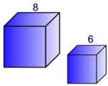 Ratio Applications Ratios of similar figures Remember these RATIOS: PERIMETER/SIDE is unit : unit AREA : unit 2 : unit 2 VOLUME: unit 3 : unit 3 1.