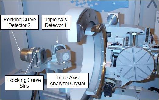 2. The rocking curve (RC) + triple axis mount must be attached on the diffracted beam side with Detector 1 attached to the triple axis position (if you are going to use triple axis mode) and Detector