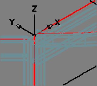 Using the same process, adjust the curved beam