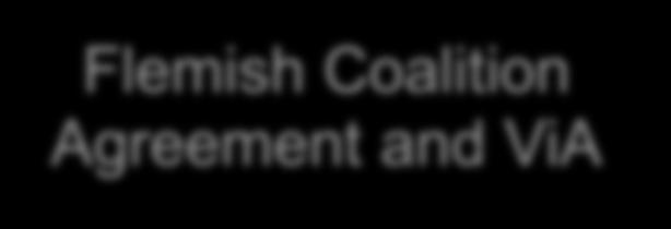 Coalition Agreement (2009) The Coalition