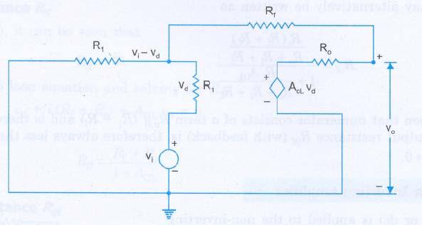 Non Inverting Amplifier The analysis of a practical non-inverting