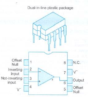 PACKAGES OF OPAMP DIP package of 741 The top pin on the left of the notch locates pin 1, and the flat pack of has a dot on it for identification.