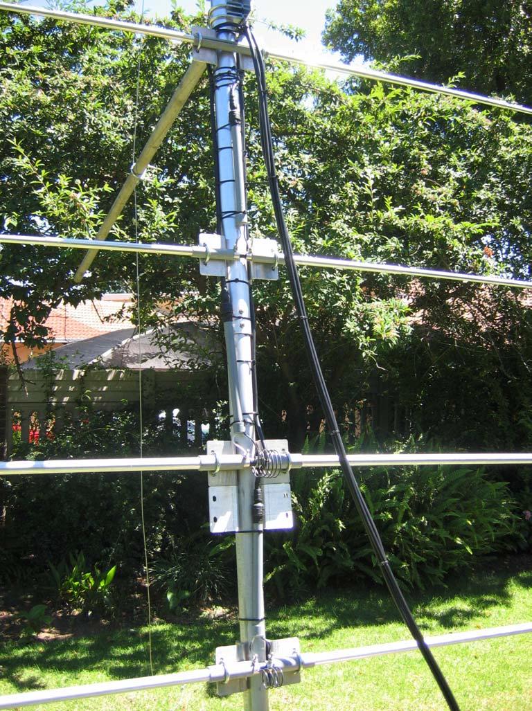 Conventional approaches to SO2R use either two multi-band antennas, one for each radio, or a set of monobanders that can be switched between radios.
