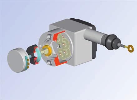 ttachment of encoders To determine the unwound measuring length single or multi-turn encoders are applicable.