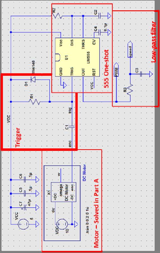 Equivalent circuit Trigger circuit Inputs: v enc (t), square wave from encoder Outputs: Set pulse going to latch Things we want to know: How is f related to the ground speed of the wheels?