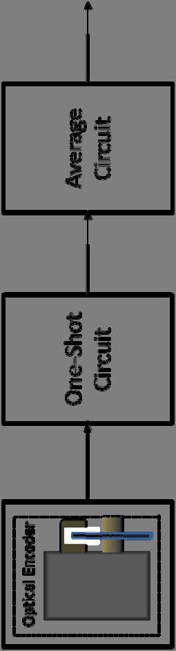 Tachometer Circuit One