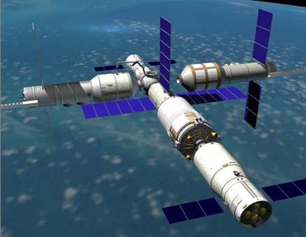 evelopment in Future For the manned space station, the operation orbit is 400~450 km, the inclination is 42 ~43, and the rated crew number is three.