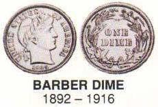 Barber Coins that Roosevelt Disliked