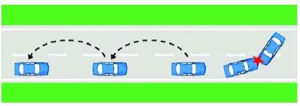 Traffic scenarios and