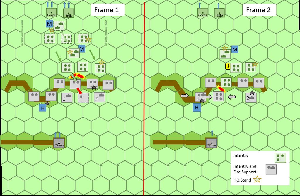 Move and Combat example A British division of 12 stands in 3 hexes supported by 2 Fire Support and Divisional and Corps artillery has the initiative.