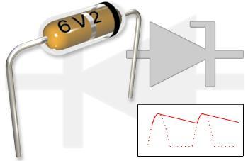 Diode Characteristics and Applications Topics covered in this presentation: Diode