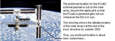External Mounting Location Because it is a Solar Cell Experiment, the preferred mounting
