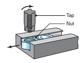 Tapping and Taps Tapping may be done by hand or with machines: 1. Drilling machines 2. Lathes 3.