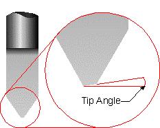 Tip Angle The tip angle is the angle at the tip of the cutter. Sometimes called the tip-off. Determines the width of the flat at the bottom of the cut.
