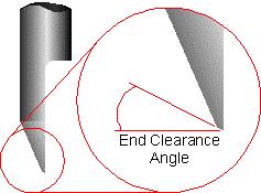 Tip-Off or Tip Width The tip-off refers to the flat on the tip of an engraving cutter that determines how wide the cutter will cut.