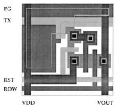Pixel Layout Examples 4T-Photogate S. K. Mendis, S. E. Kemeny, R.