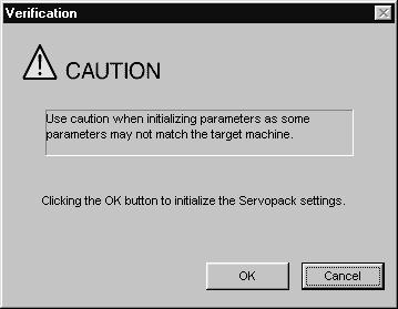 6.6 Initializing Parameter Settings (Fn005) 2. Click Initialize. The Verification box will appear.